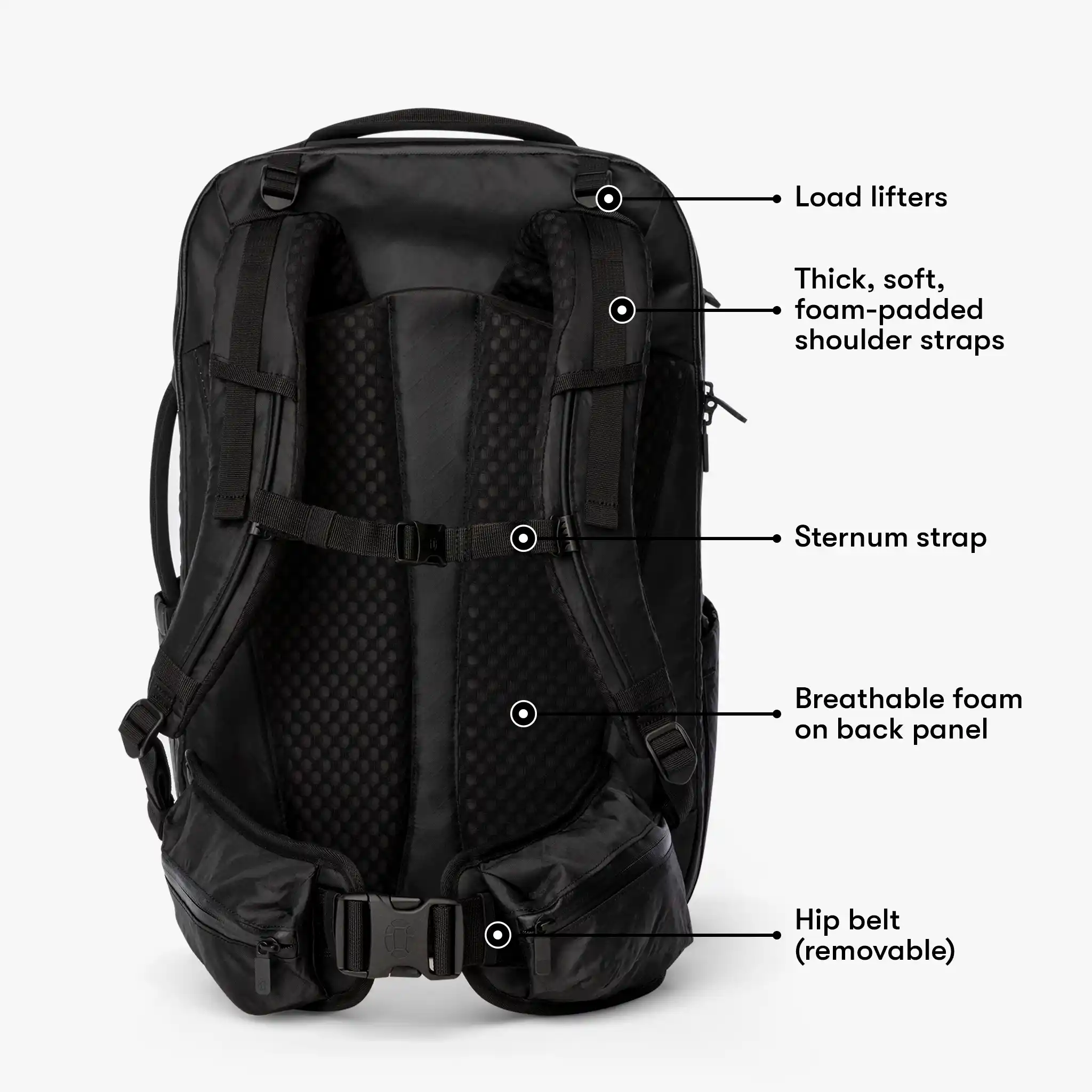 Pro + Compression Cubes Bundle - Image 5