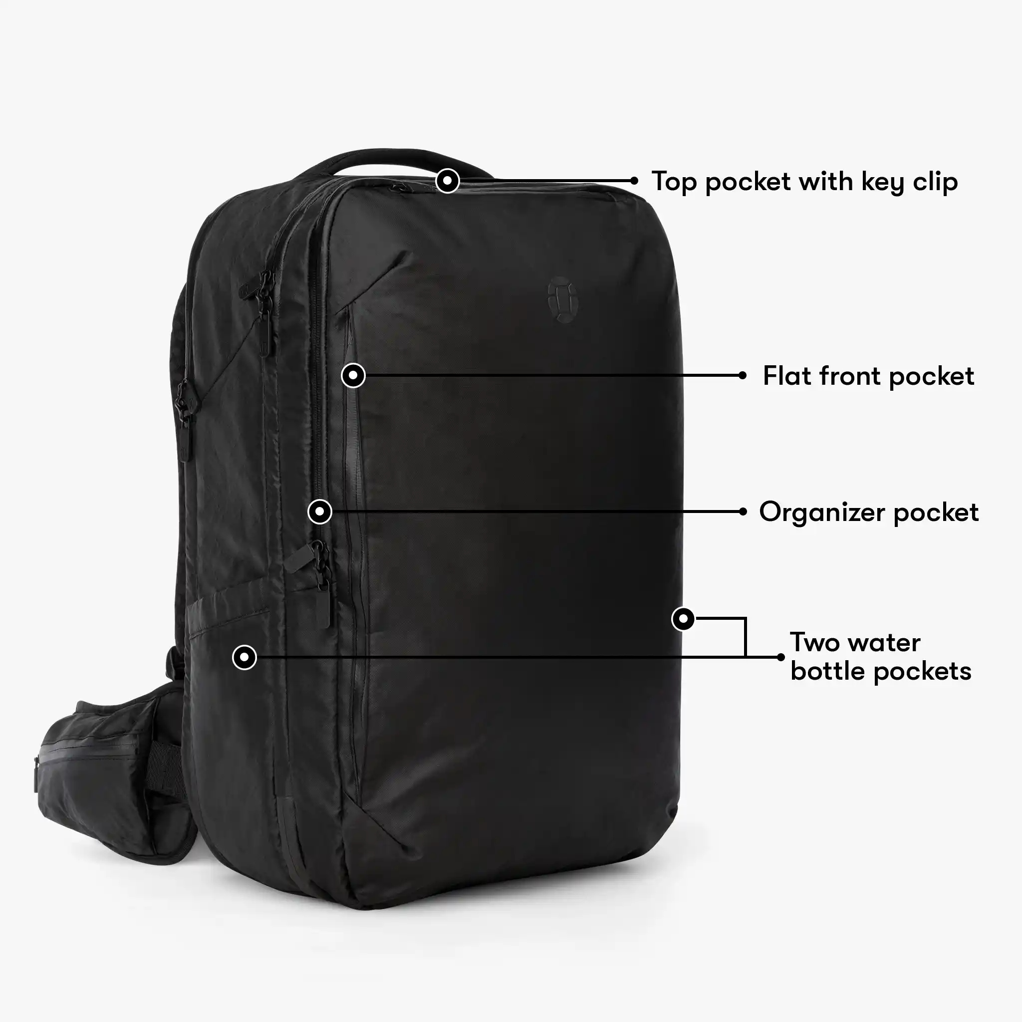 Pro + Compression Cubes Bundle - Image 6